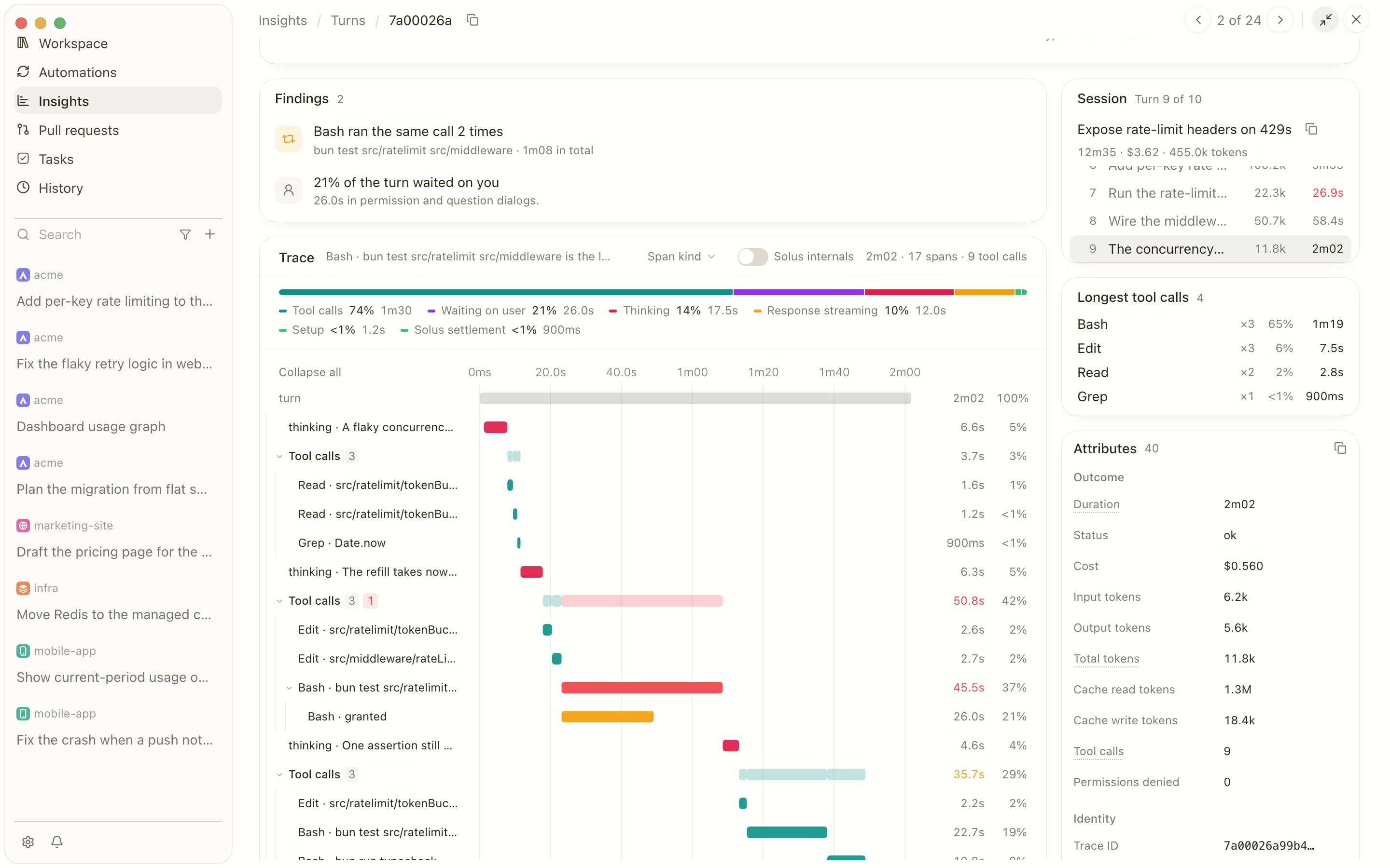 Solus Insights page for one turn, showing a span waterfall of thinking, file reads, edits, a failed test run behind a 26-second permission wait, a passing re-run and the response, with findings for the repeated test command and the time spent waiting on the user.